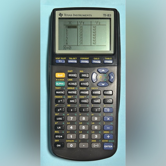 Texas Instrument Professional Calculator TI-83 with cover -Working - Picture 2 of 5